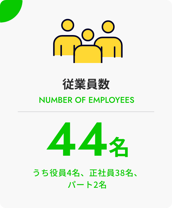 従業員数44名